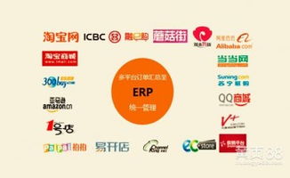 牽星科技 管理系統(tǒng)服務(wù)商的客戶(hù)系統(tǒng)管理價(jià)格解析